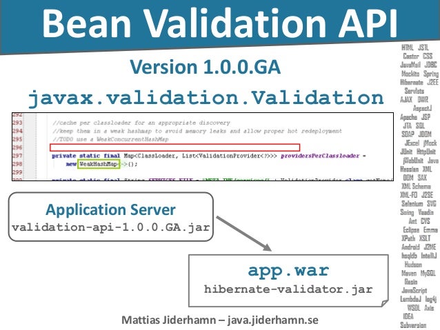 el-api-2.2.1-b04.jar el-api-2.2.1-b04.jar